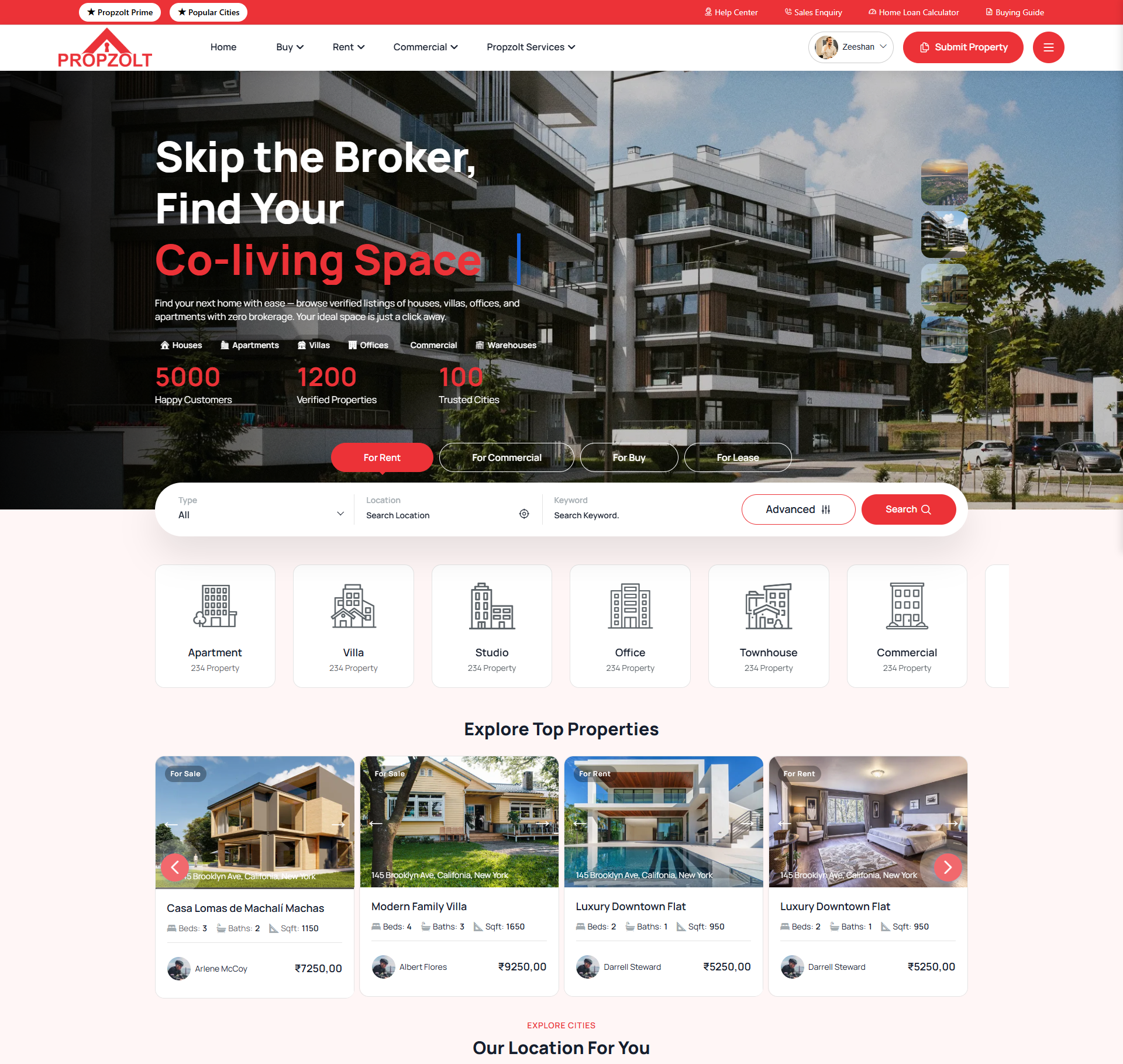 Properties
